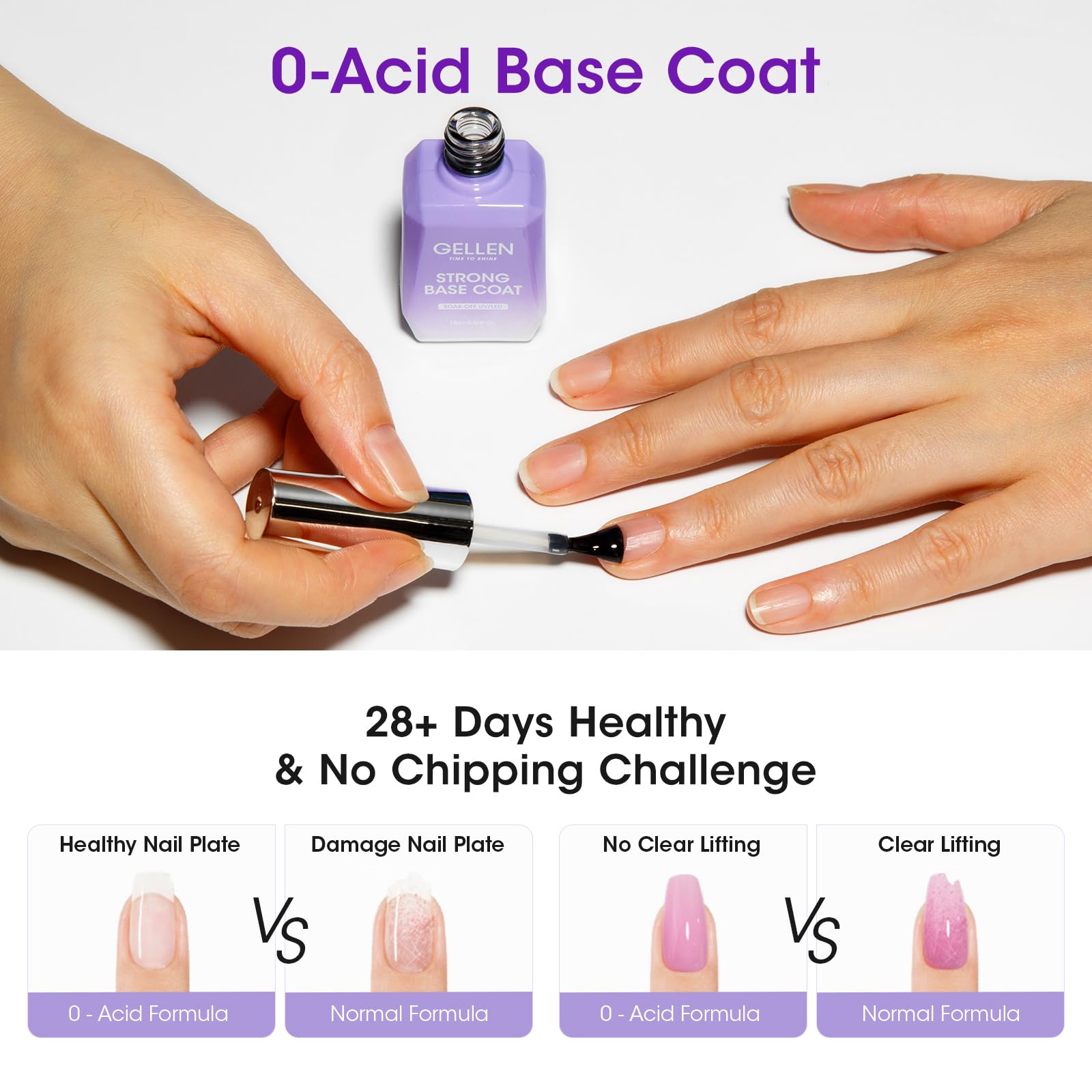 GELLEN Gel Base Coat & Top Coat Set – 4x18ml, Matte/Glossy/Glitter Top Coats for Soak-Off Gel Nails