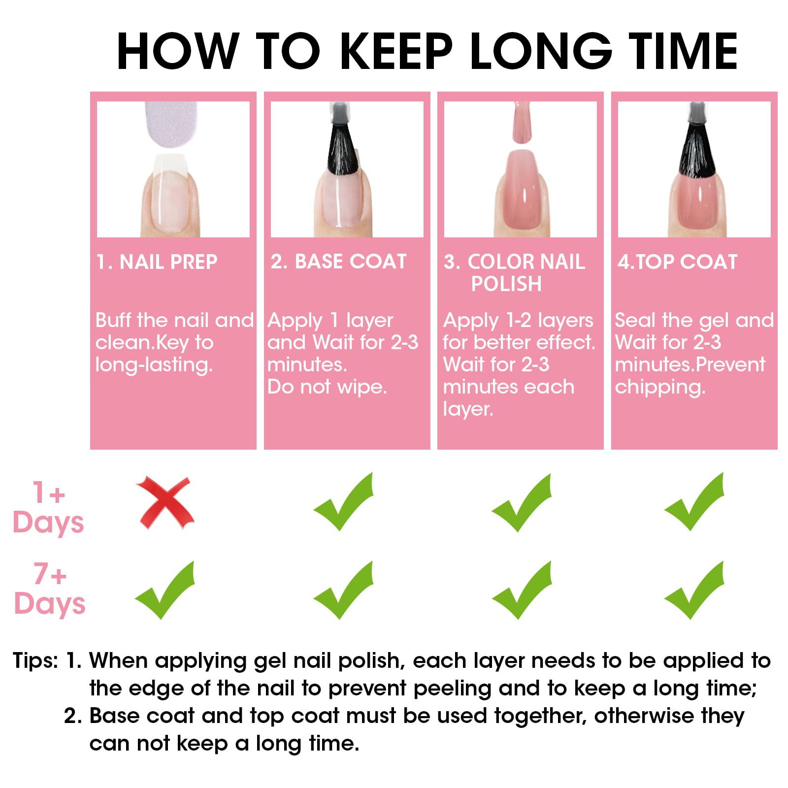 GELLEN Sheer Shimmer Pink Nail Polish & Clear Base Top Coat – 6-Piece Set, Quick-Dry, 4-Free