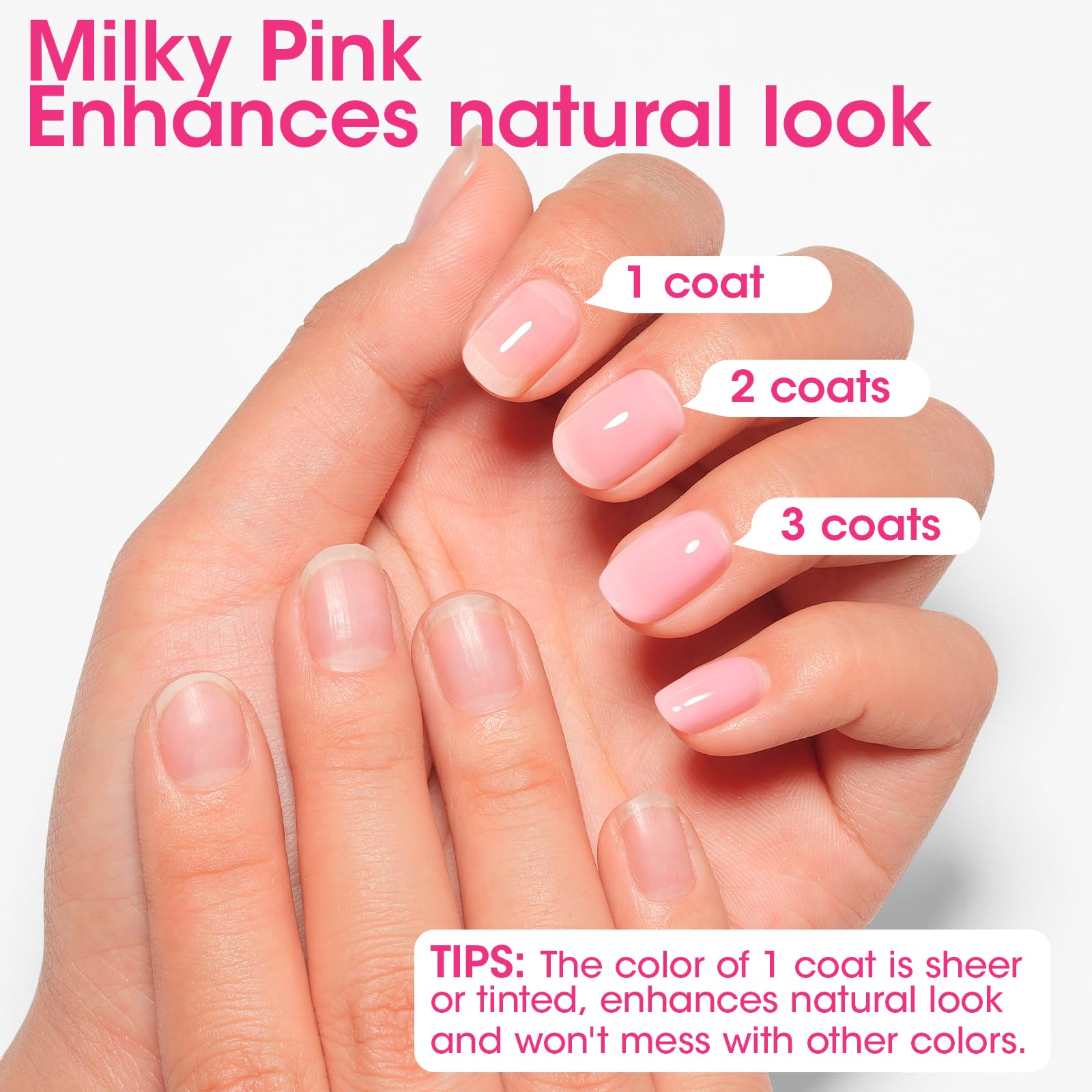 GELLEN PRO BIO 5-in-1 Nail Strengthener & Growth | Clear Pink Tint