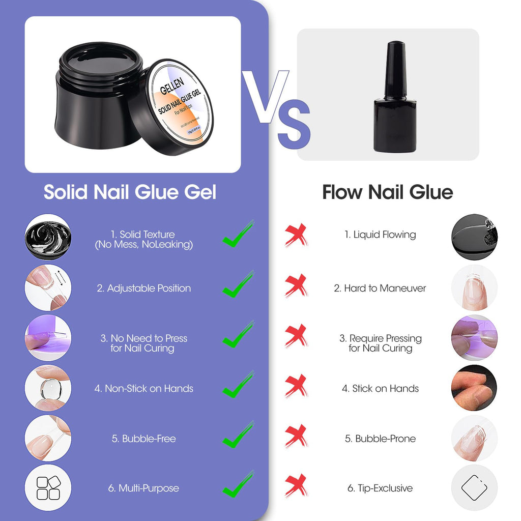 GELLEN Solid Nail Glue Set with Remover – 60ml Remover, 15g Gel for Tips & Press-Ons