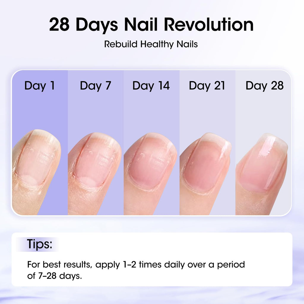 Gellen Nail Strengthener Pen – 30s Fast-Absorbing Triple Protein Repair