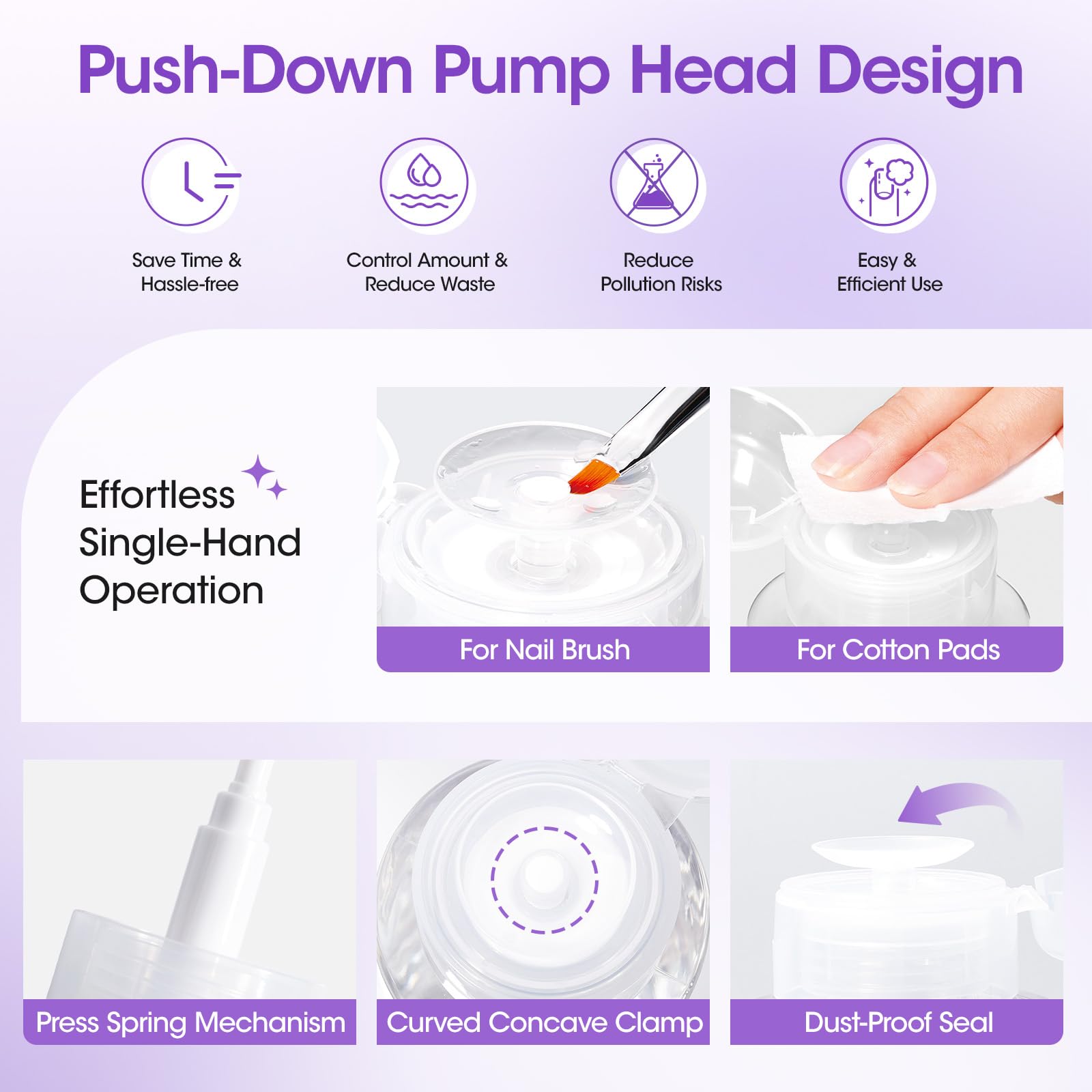 GELLEN 16oz Multi-Purpose Nail Cleanser – Pump Bottle for Nail Prep, Residue Removal & High Shine