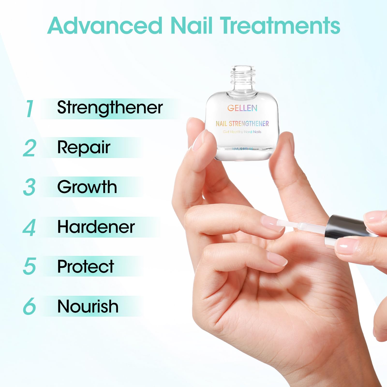 GELLEN Unscent Nail Strengthener – 8-in-1 Clear Nail Repair (15ml)