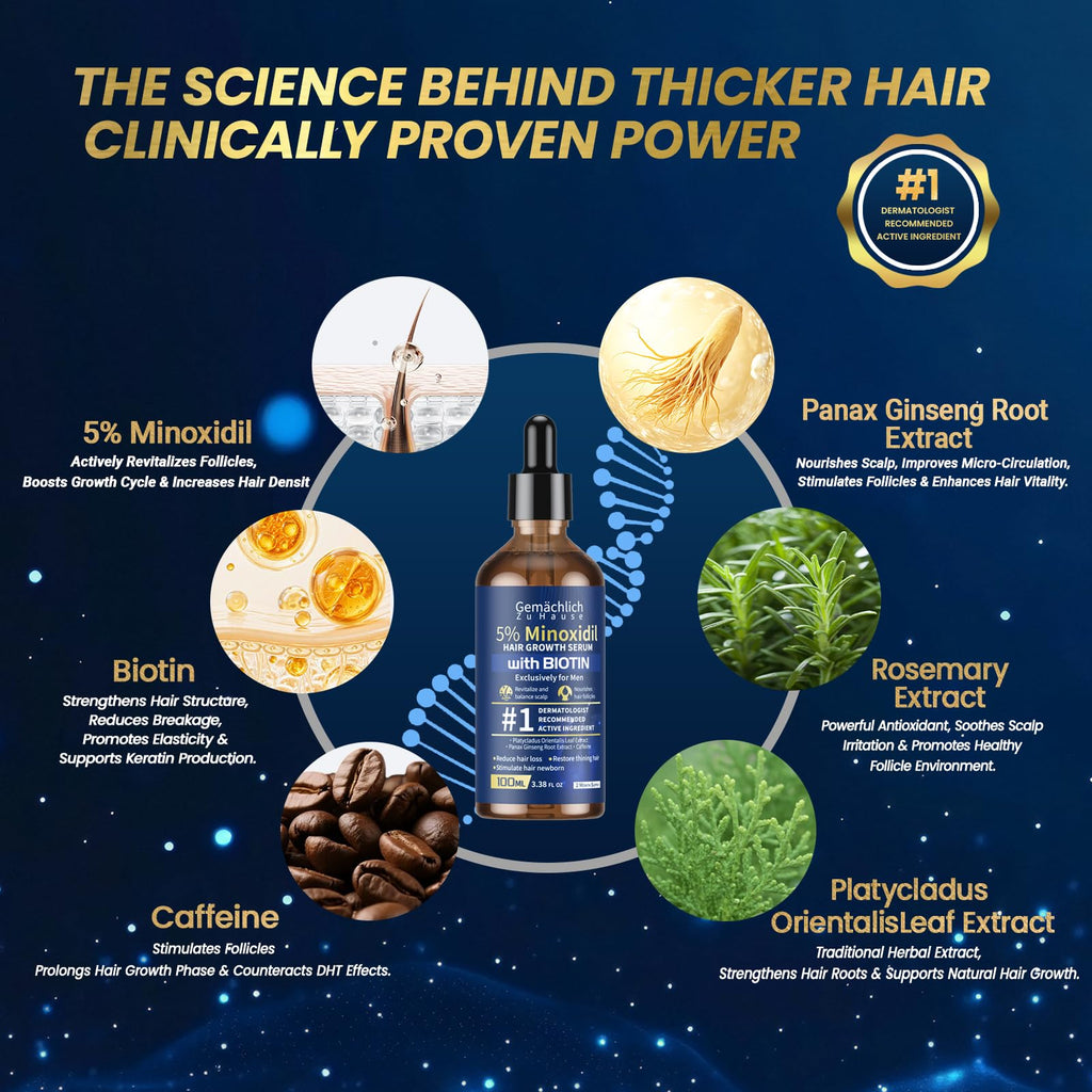 Gemächlich Zu Hause 5% Minoxidil for Men – Biotin, Rosemary & Caffeine, 100ml