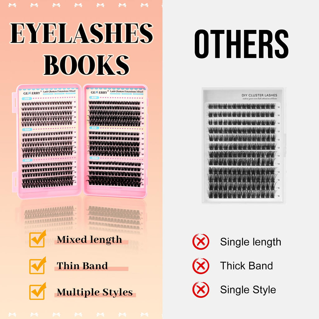 GEMERRY 565Pcs Lash Clusters D Curl Volume Kit – DIY Eyelashes (8-16mm, 30D-100D)