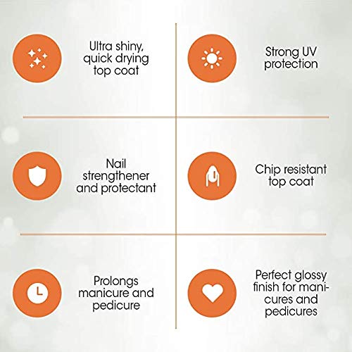 Gena Healthy Hoof Nail Lacquer – Strengthener & High-Gloss Top Coat, 0.5 oz, 2 Pack