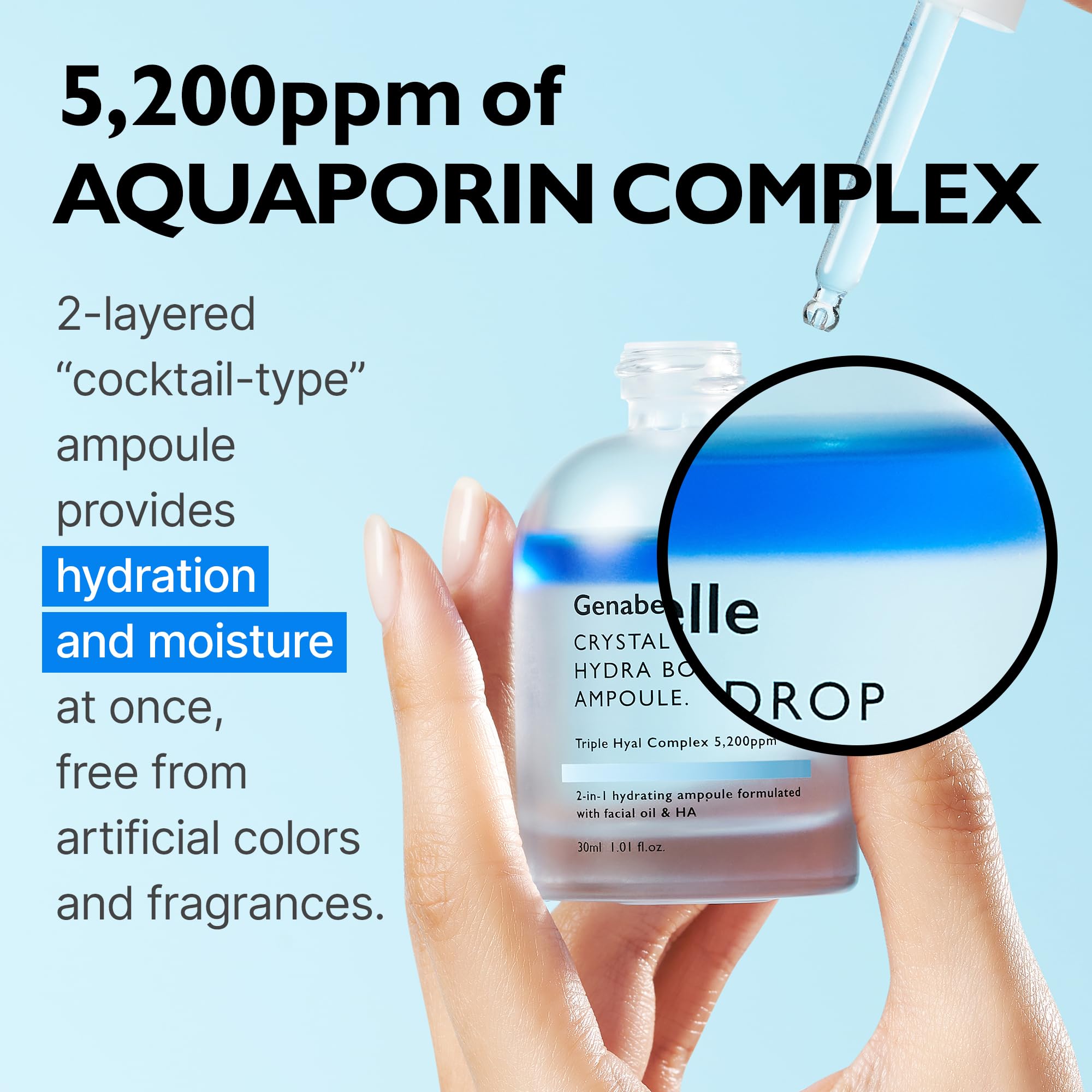 Genabelle Crystal Drop Hydra Booster Ampoule – Hyaluronic Acid Serum with Jojoba Oil & Panthenol | 1.01 fl oz