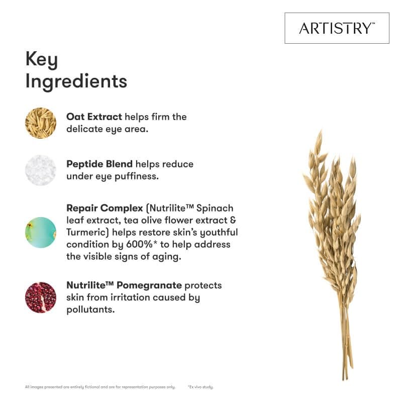 Artstry Skin Nutrition Renewing Reactivation Eye Cream 15g – Anti-Aging Formula