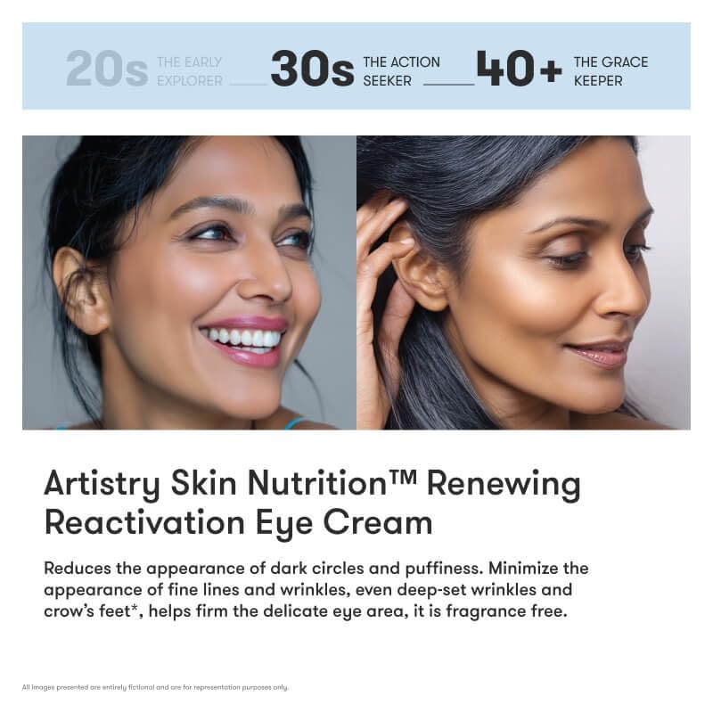 Artstry Skin Nutrition Renewing Reactivation Eye Cream 15g – Anti-Aging Formula