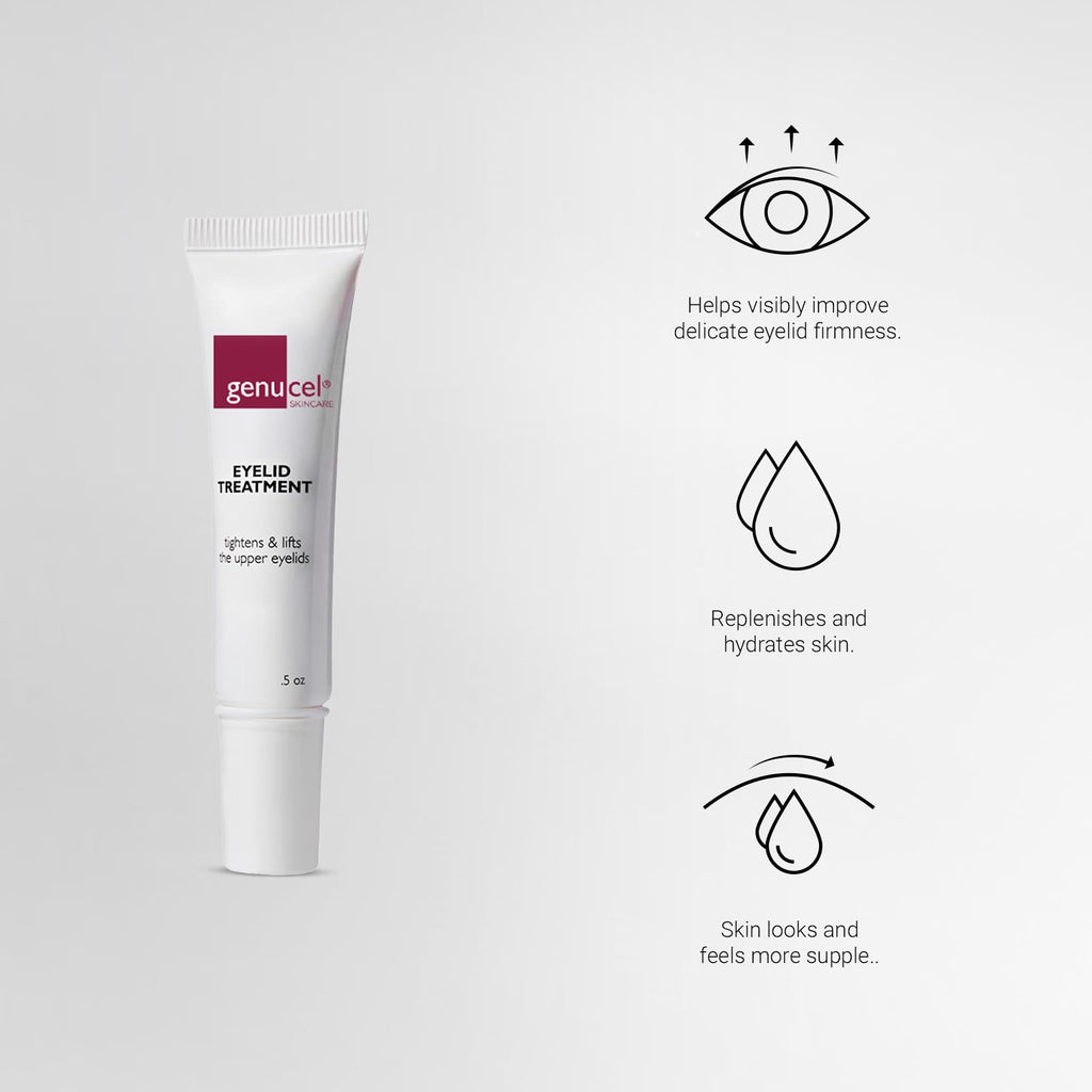 Genucel Eyelid Cream – Firming & Hydrating Serum with Matrixyl Peptides | 0.5 fl oz
