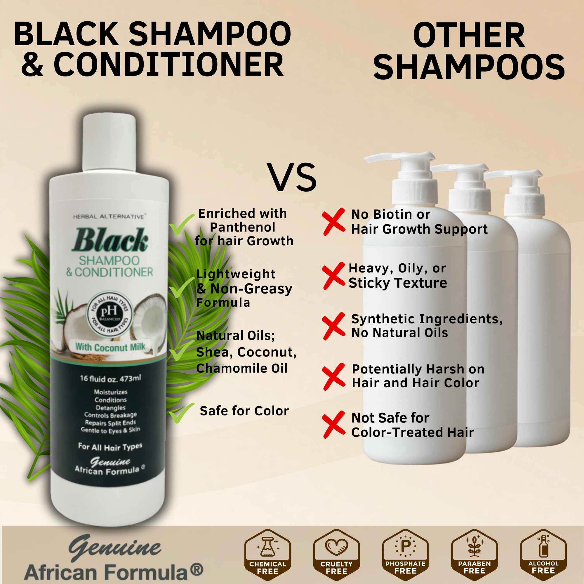 Genuine African Formula Black Shampoo & Conditioner with Coconut Milk | 16oz 2-in-1 Moisturizing Hair Care