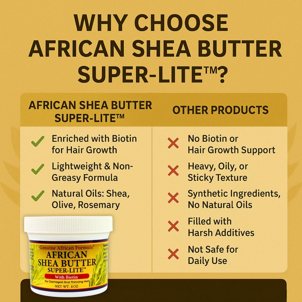 Genuine African Formula Shea Butter Super-Lite Hair Grease – 4oz (118 ml) | Moisturizing & Conditioning
