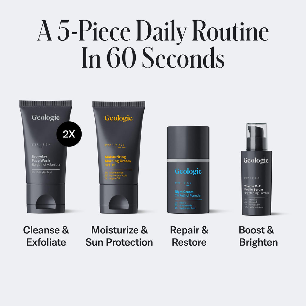 Geologie Skincare Gift Set – 5-Piece Daily Routine for Clear, Healthy Skin