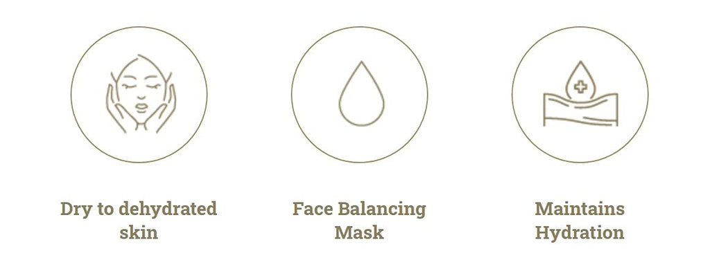 GERne'tic HYDRA GER Balancing Mask for the Face – 2.1 oz | Hydration & Balance