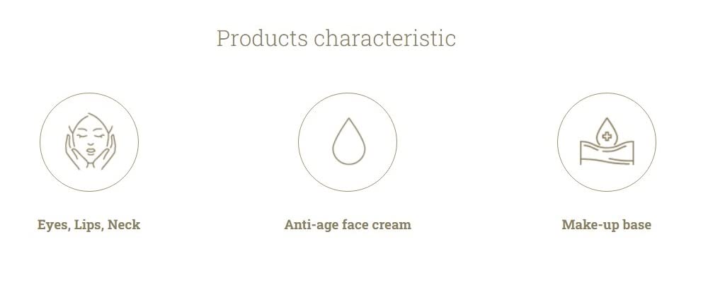 Gernetic Lift Creme 1.4 Oz – Eye, Lip & Neck Antiaging Cream