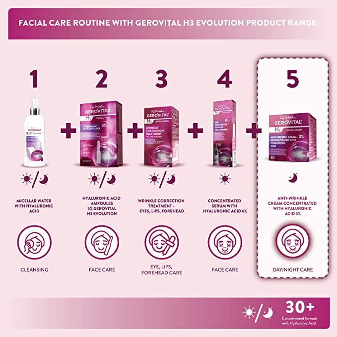 Gerovital Evolution Anti-Wrinkle Cream, 3% Hyaluronic Acid, SOD & GP4G – 50 ml
