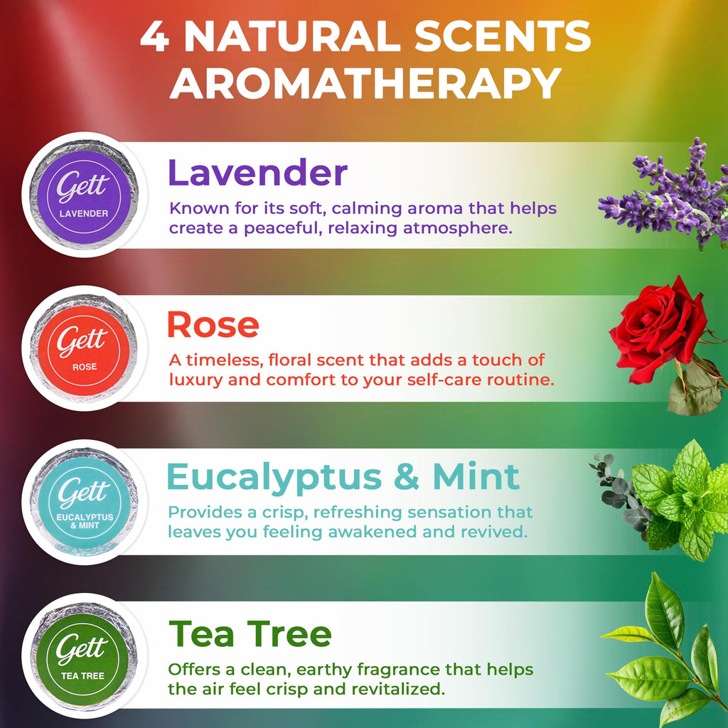 GETT Shower Steamers Aromatherapy 16-Pack – 4 Lavender, 4 Rose, 4 Tea Tree, 4 Mint