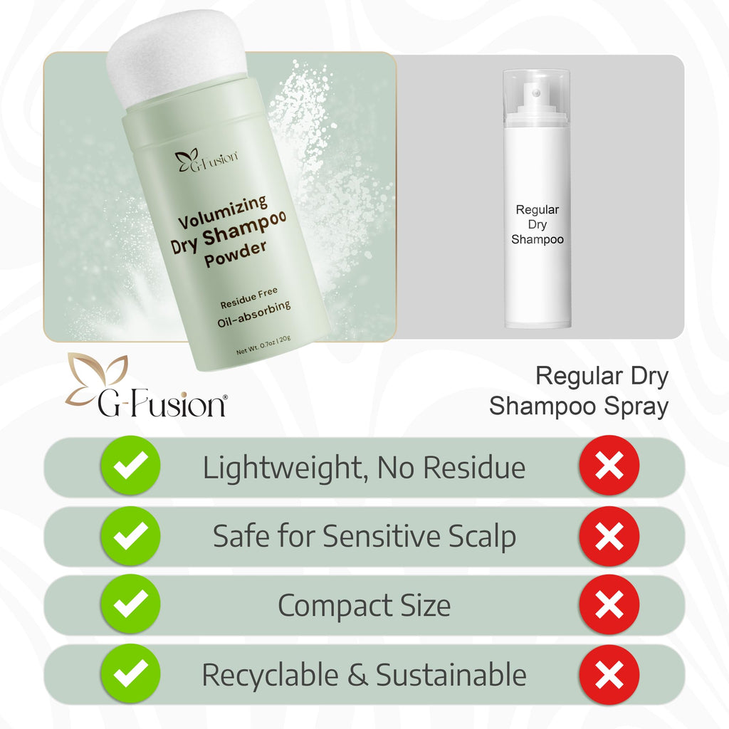 G-Fusion Volumizing Dry Shampoo Powder | No Residue, Aerosol-Free, Travel Size