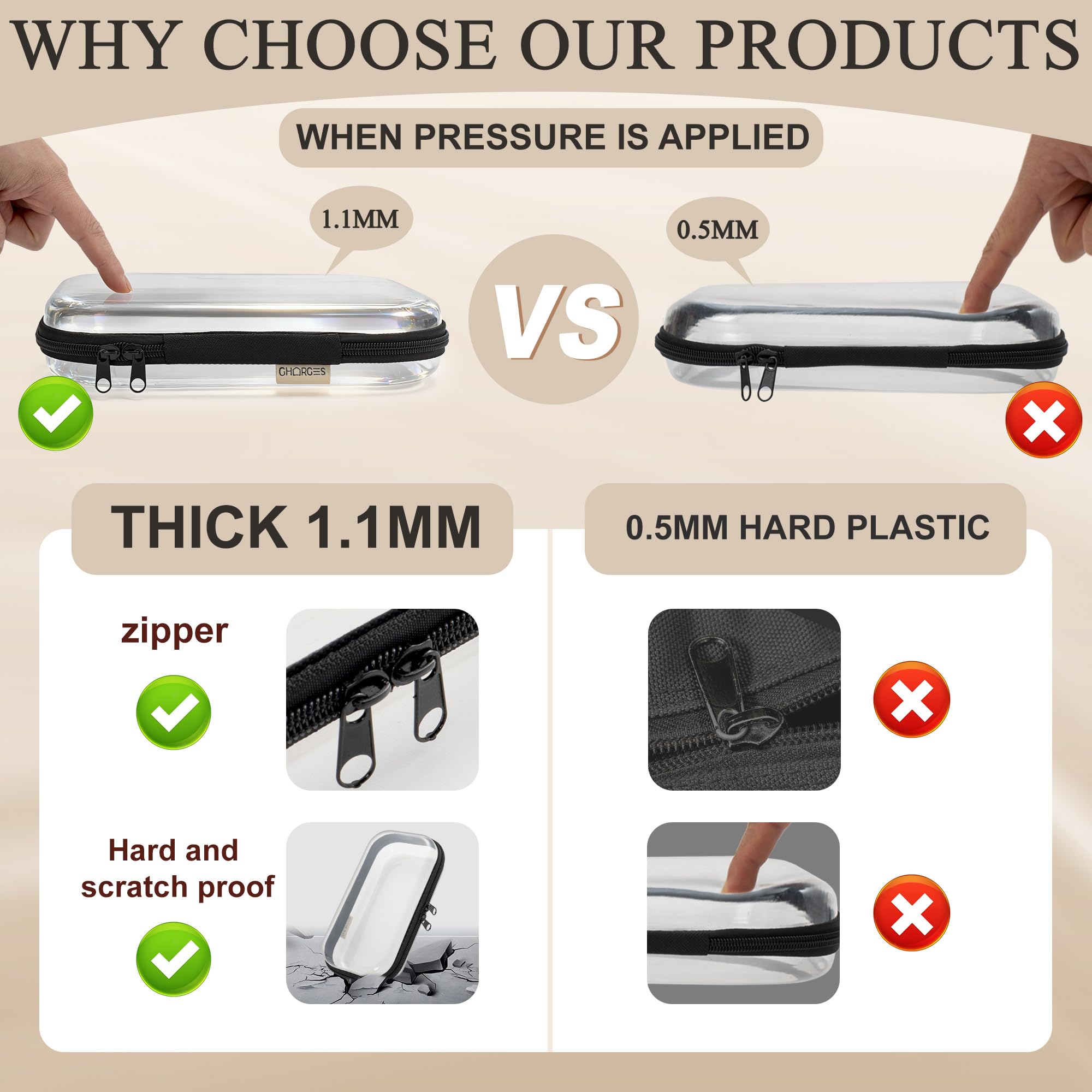Gharges Clear Hard Shell Zipper Case Set – 3-Pack (S/M/L), 1.1mm BPA-Free PVC