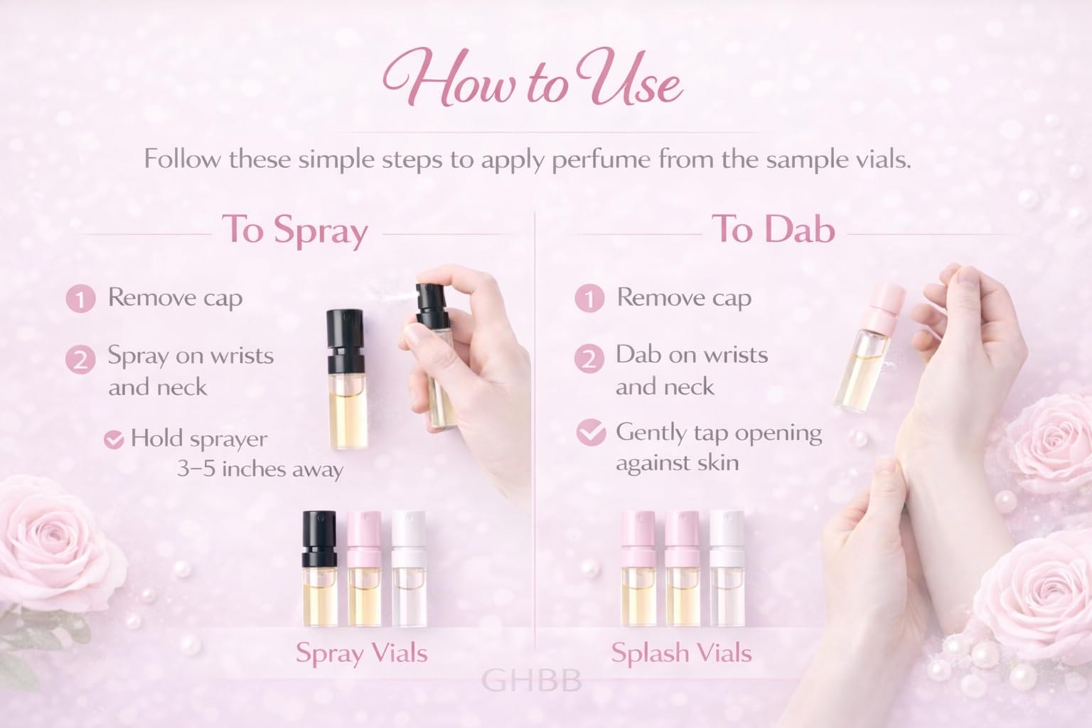 GHBB Womens Perfume Sample Set - 5-Piece Designer Fragrance Discovery Kit