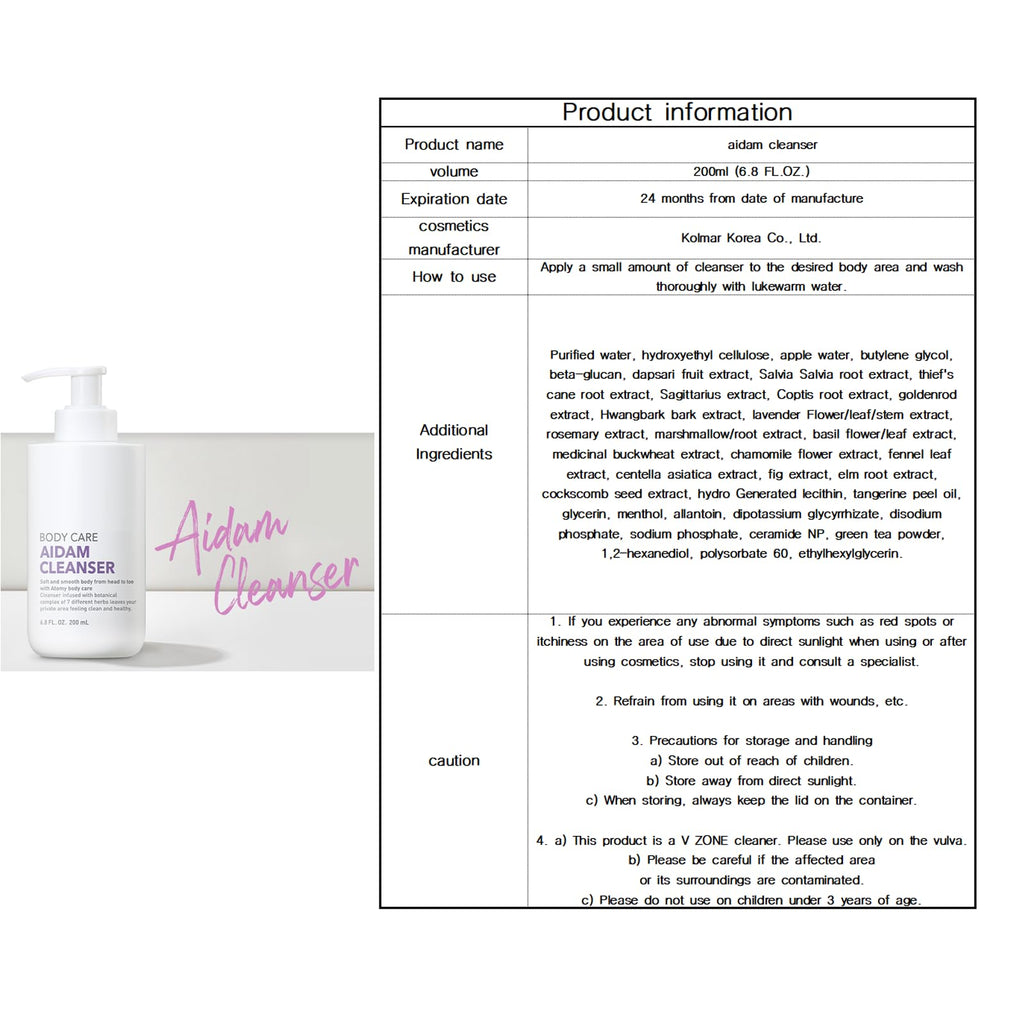 GIANANO Sensitive Body Area Cleanser – Mild Gel for V-Zone (External Use) 6.8 fl oz