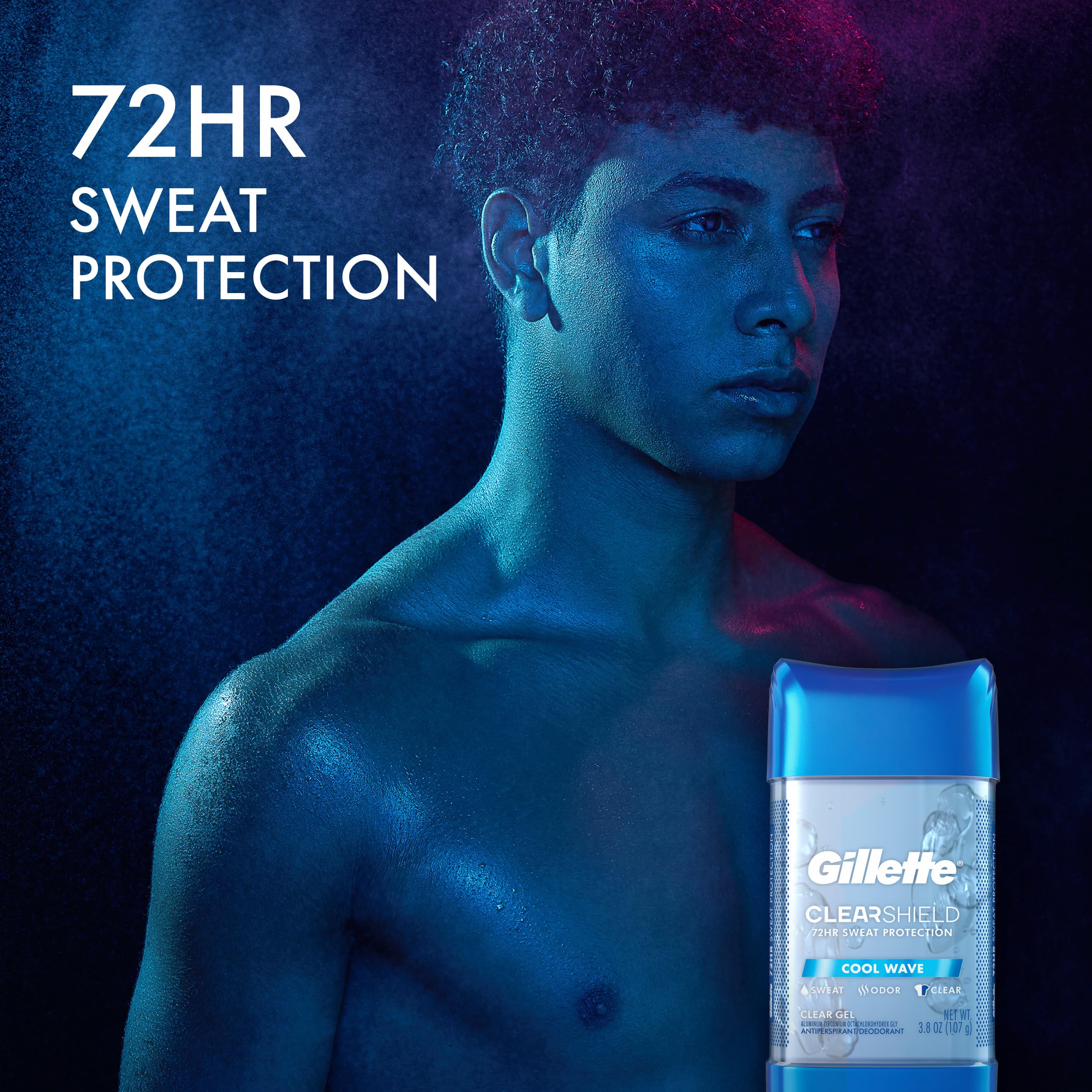 Gillette Advanced Clear Gel Antiperspirant Cool Wave – 5 Pack (3.8 oz each, 19 oz total)