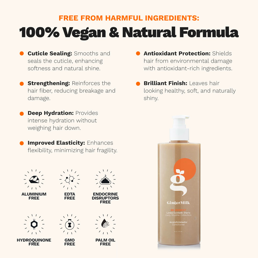 BE HONEST Conditioner for All Hair Types | Free of Parabens, Salt, Alcohol, Sulfates | 16oz | Ginger Milk Natural Care
