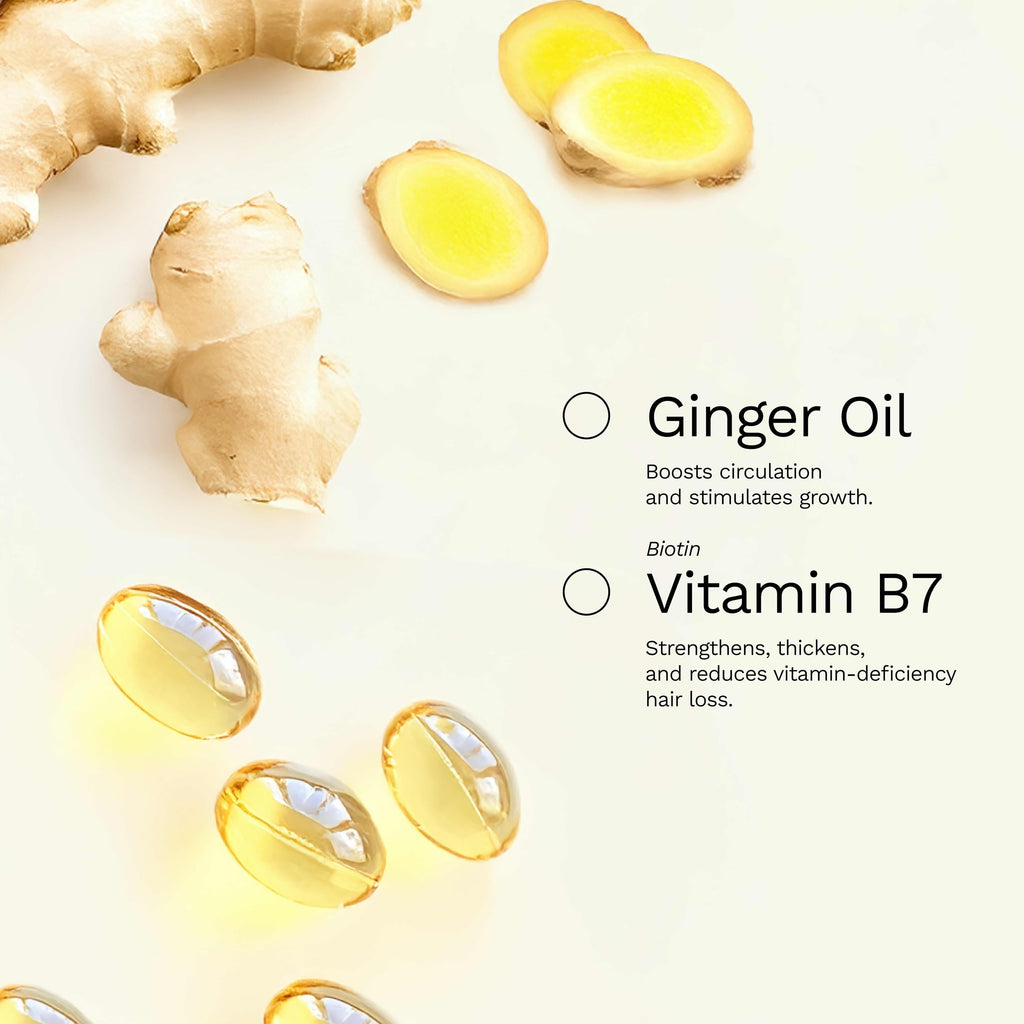 Ginger Root Extract | Growth-Stimulating Drops & Hair Loss Control | Be Powerful Serum (4 oz)