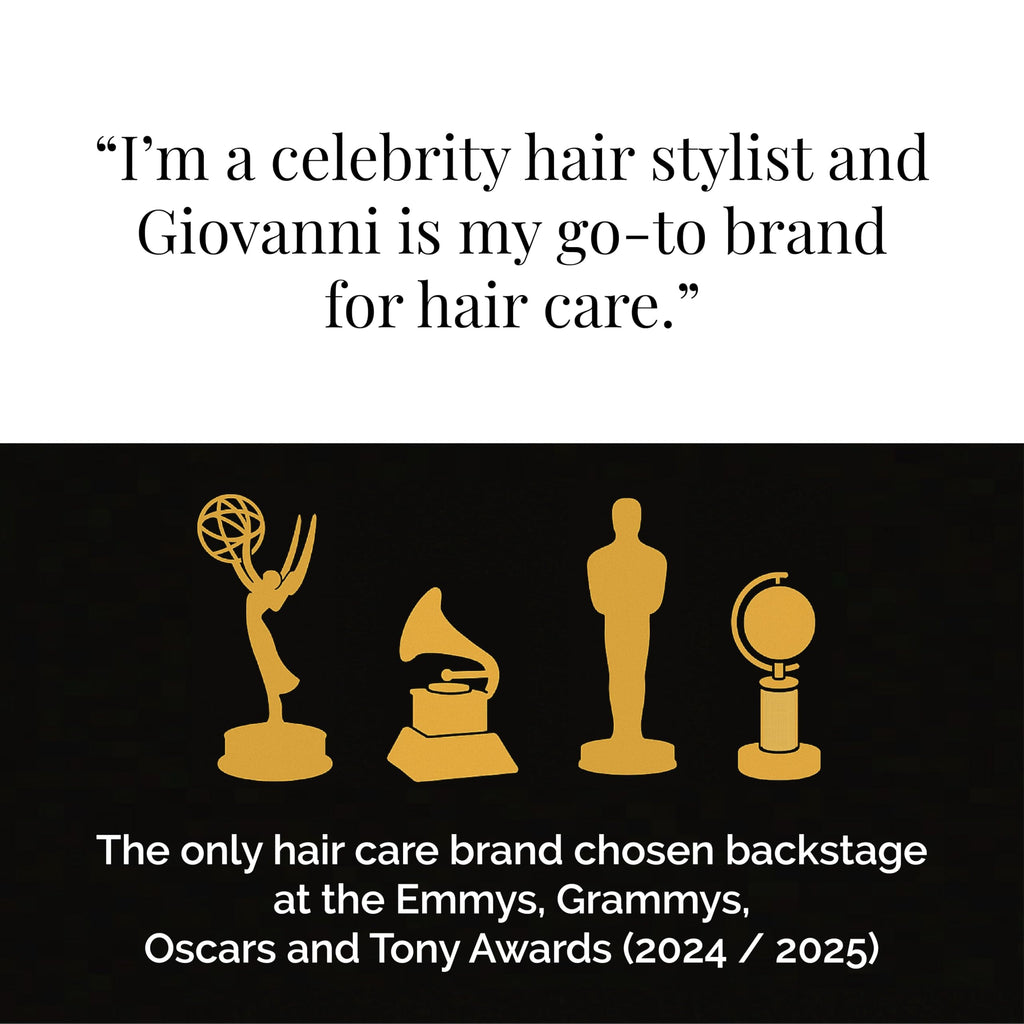 GIOVANNI 2chic Root 66 Max Volume Conditioner – Volumizing for Fine Hair, 8.5 oz, 3-Pack