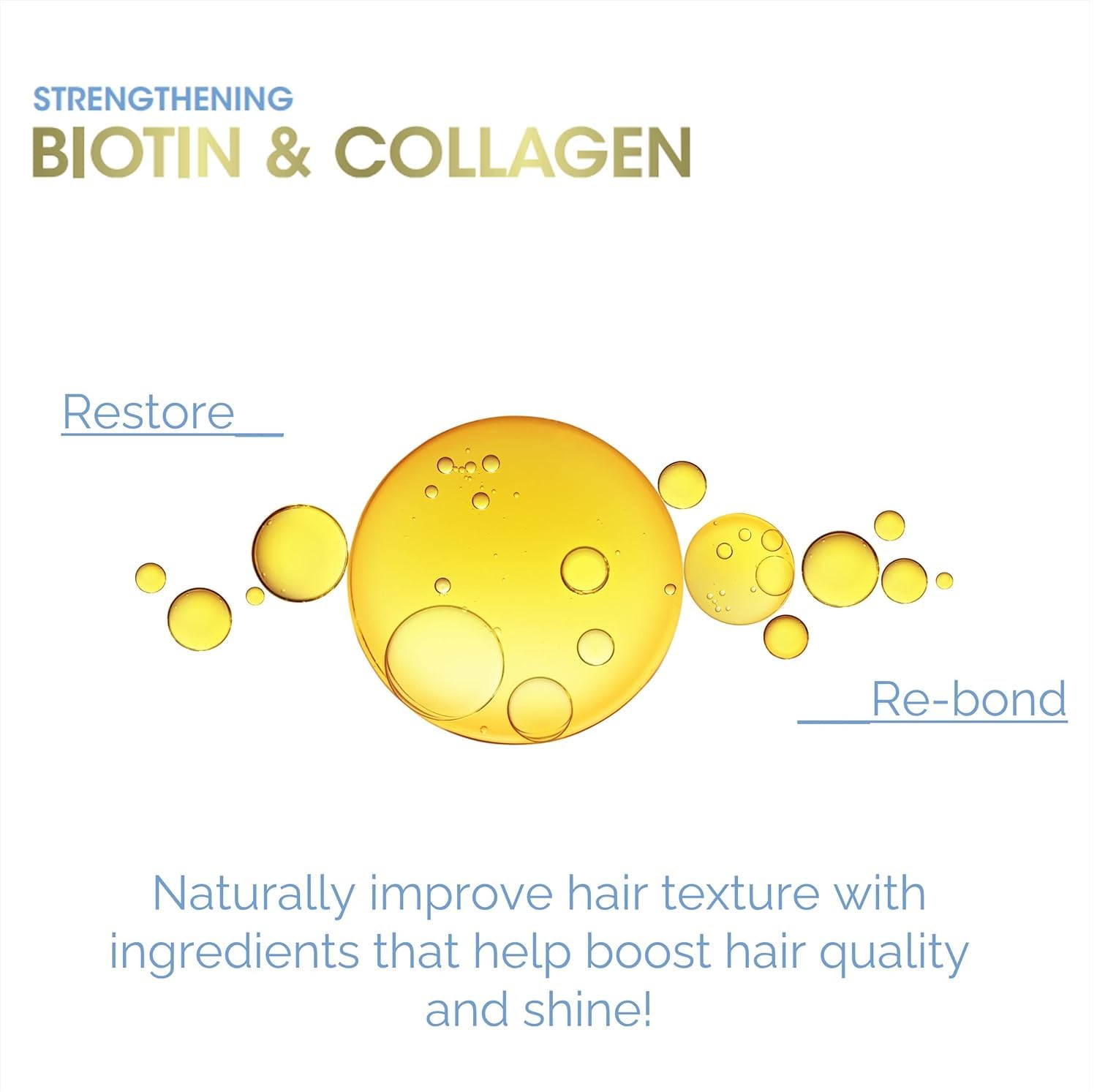 GIOVANNI Biotin & Collagen Conditioner – Strengthening, Vegan & Cruelty-Free, Color-Safe, 24 oz
