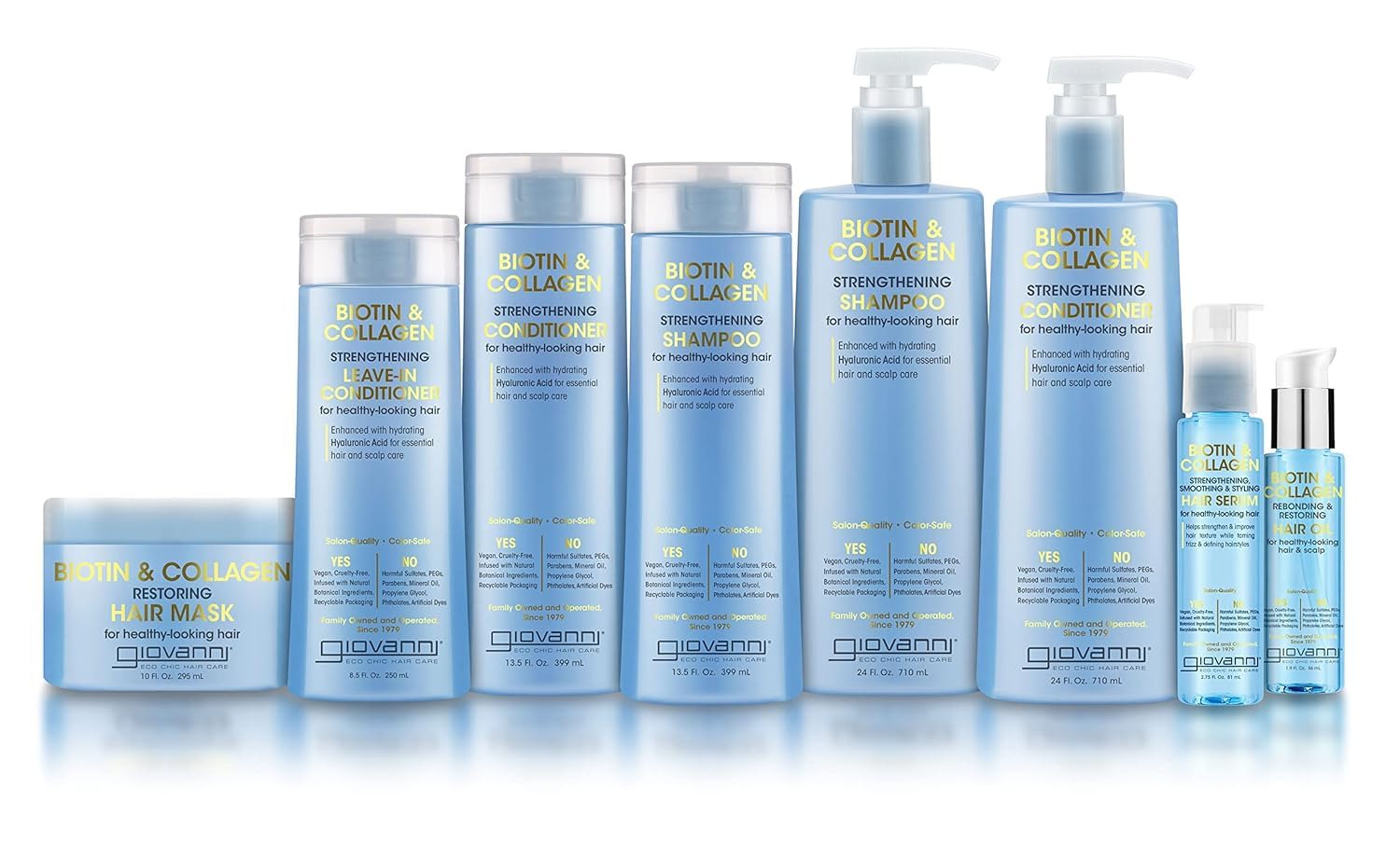 GIOVANNI Biotin & Collagen Shampoo - Strengthening, Vegan, Cruelty-Free, Color-Safe, 24 Oz