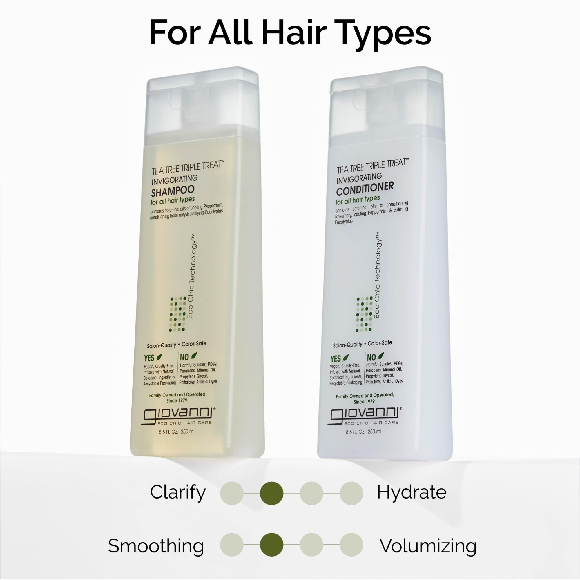 GIOVANNI Tea Tree Invigorating Shampoo – Clarifying, Color-Safe & Vegan