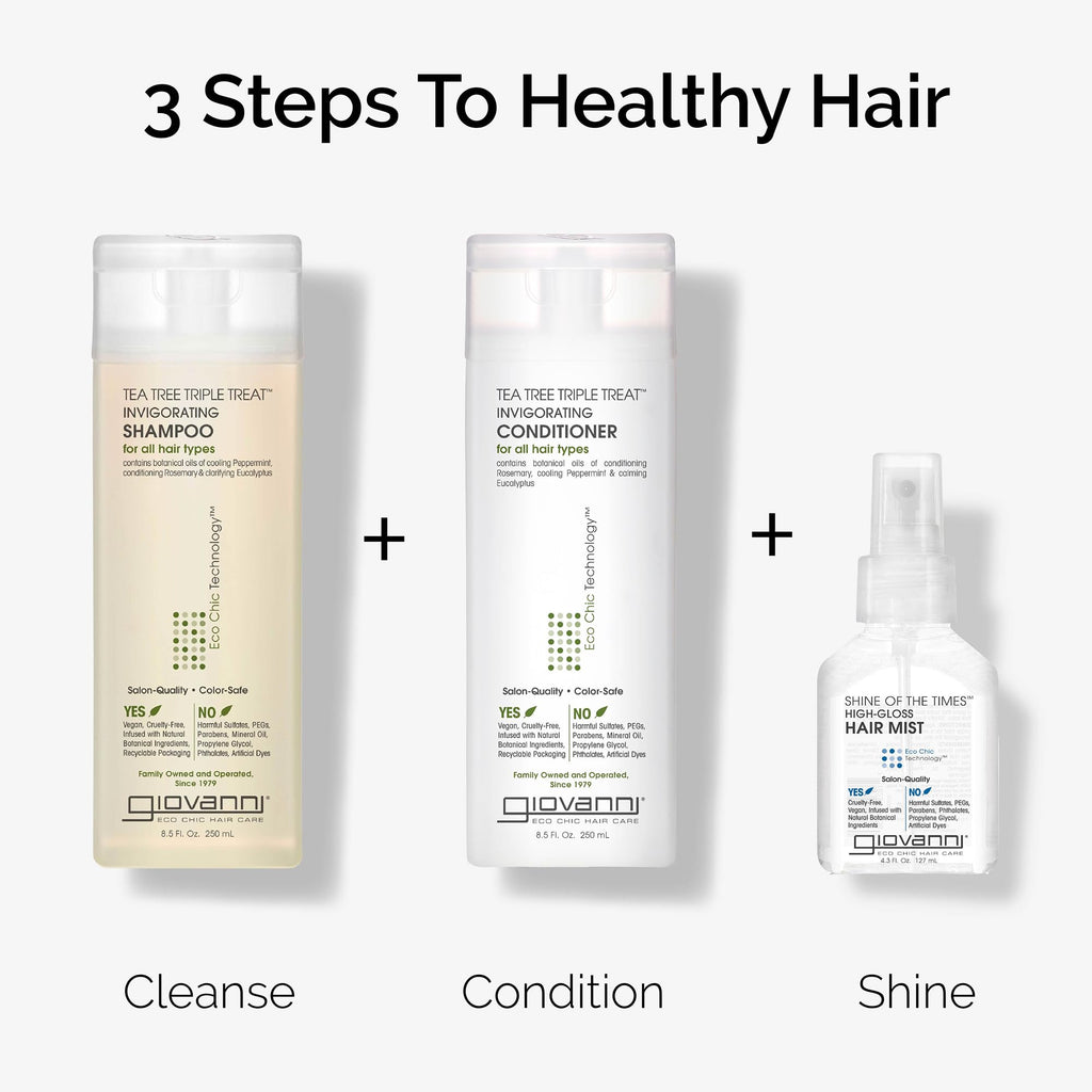 GIOVANNI Tea Tree Triple Threat Invigorating Shampoo & Conditioner Set – Travel Size 2 oz (2 Pack) – Peppermint, Eucalyptus, Rosemary