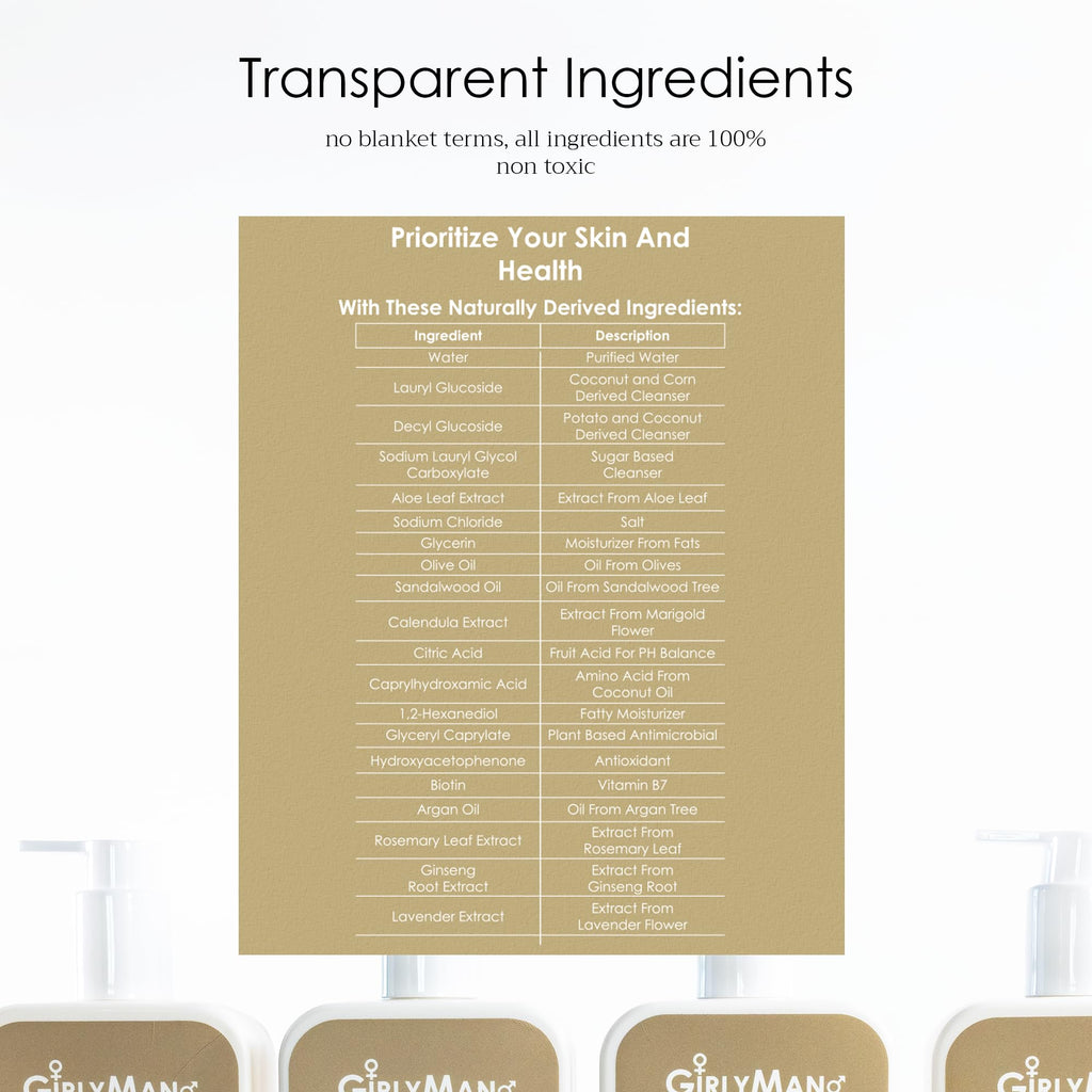 GirlyMan Natural Non-Toxic Shampoo – Olive Oil, Argan Oil & Biotin | Fragrance-Free, All Hair Types, Family Owned (Sandalwood)