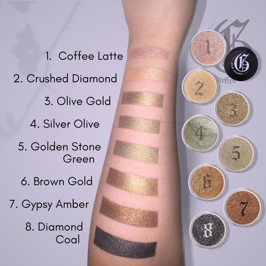 Giselle Cosmetics Diamond Coal Eye Shadow – Organic Mineral Glitter, Talc-Free Black & Silver Duochrome