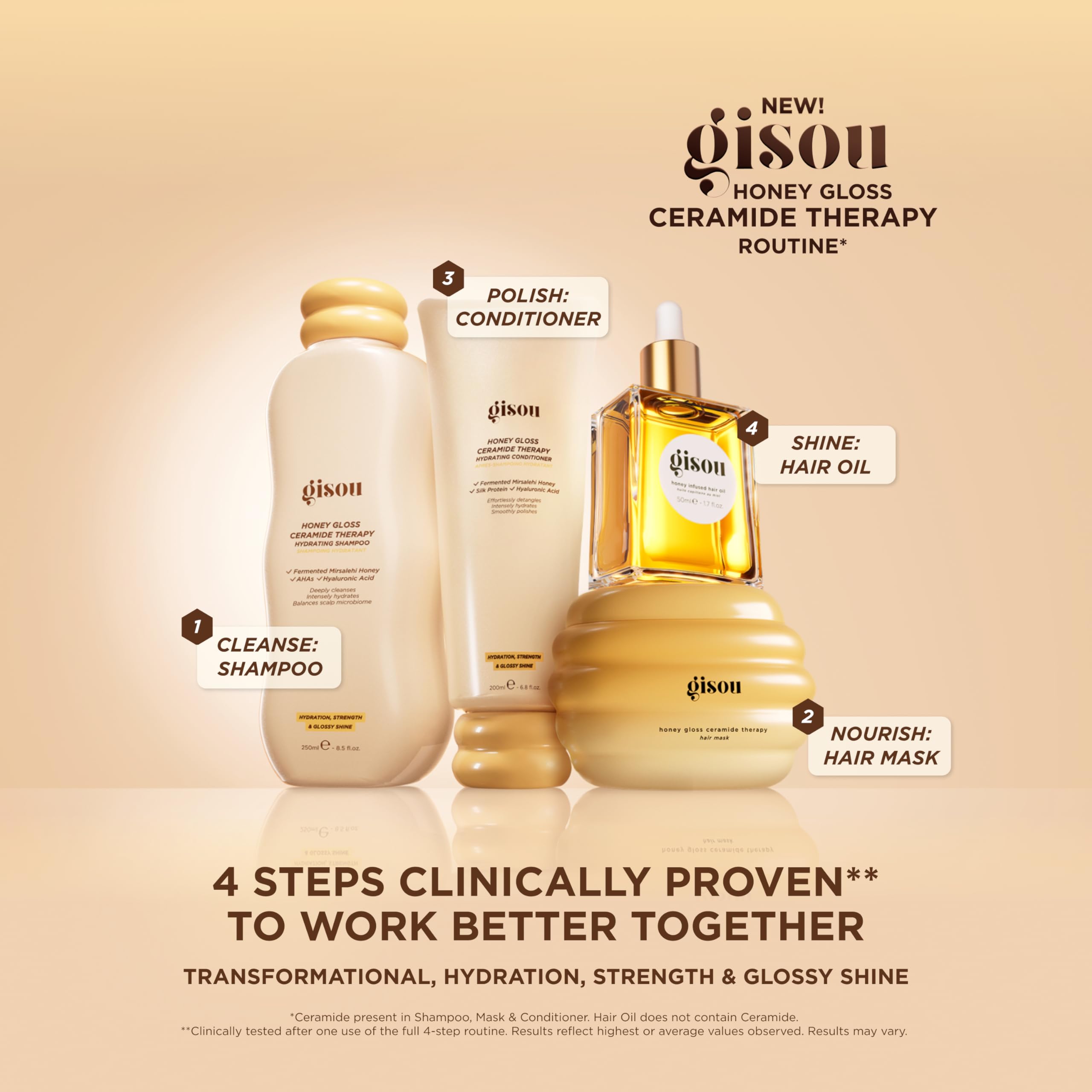 Gisou Honey Gloss Duo Travel Set: Mini Lip Oil & Hair Oil