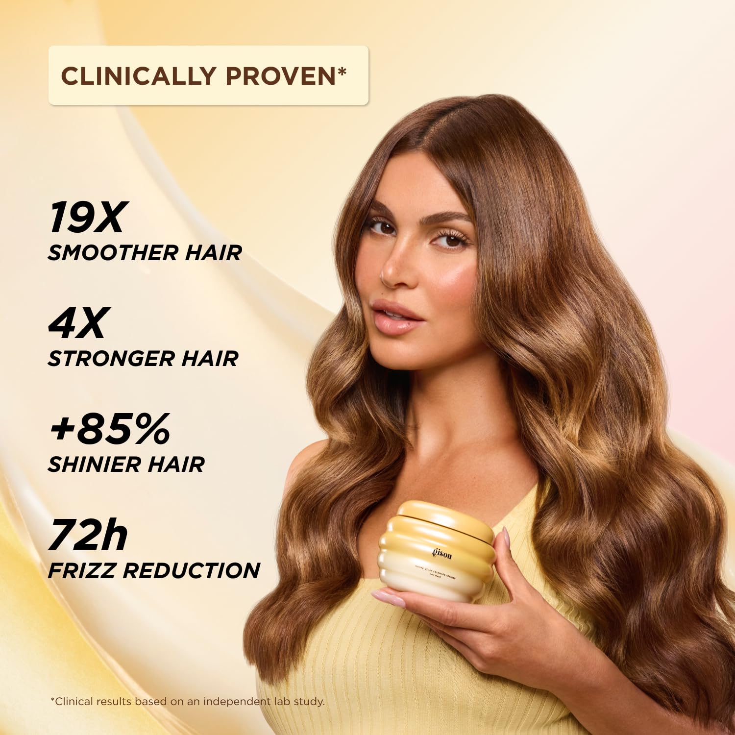 Gisou Honey Gloss Ceramide Therapy Hair Mask Mini – Deep Hydration, Repair & Shine (2.5 fl oz)
