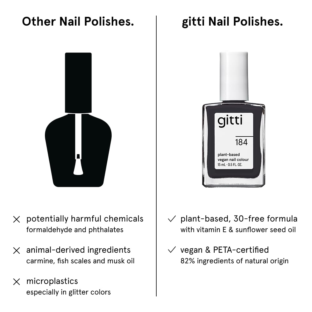 Gitti Plant-Based Nail Polish – Midnight Grey No. 184 (0.5 fl oz) | 30-Free, Cruelty-Free