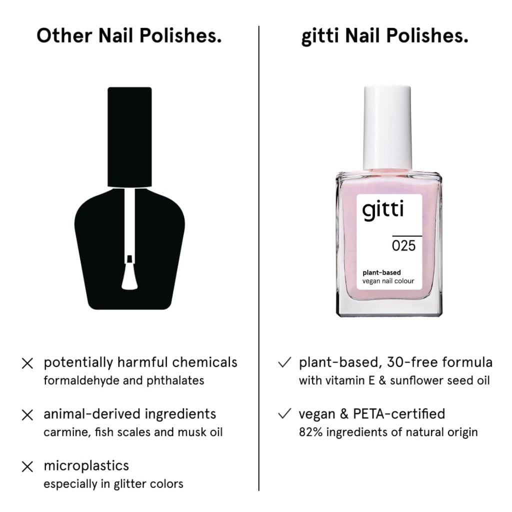 gitti Plant-based Nail Polish Shade 025 Blushing Pink | 30-Free, Vegan & Cruelty-Free