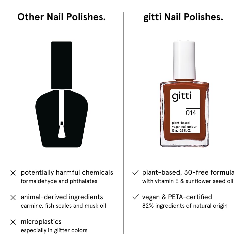 gitti Plant-based Nail Polish No. 014 Rustic Ember – 30-Free, Vegan, Cruelty-Free, Glossy Color (0.5 fl oz)