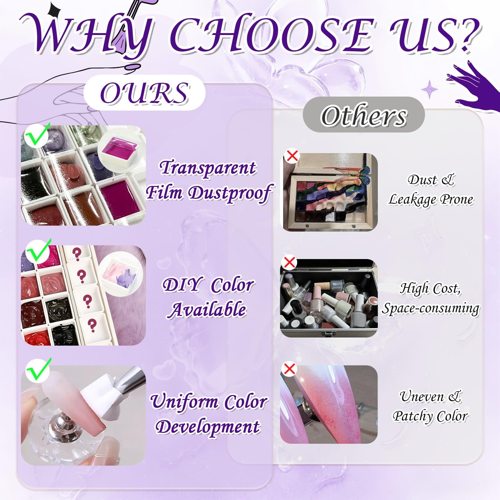 GJYUQHUA 18-Color Patting Gel Polish & Tools Kit for Ombre Nails | Gradient Blooming DIY Manicure