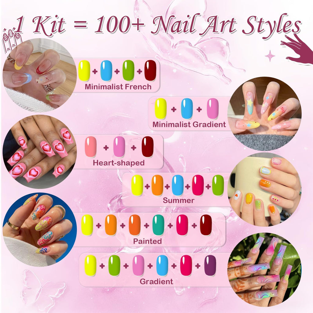 GJYUQHUA 18-Color Patting Gel Polish Kit – Ombre Nail Palette, Sponges & Tools (UV/LED Cured)