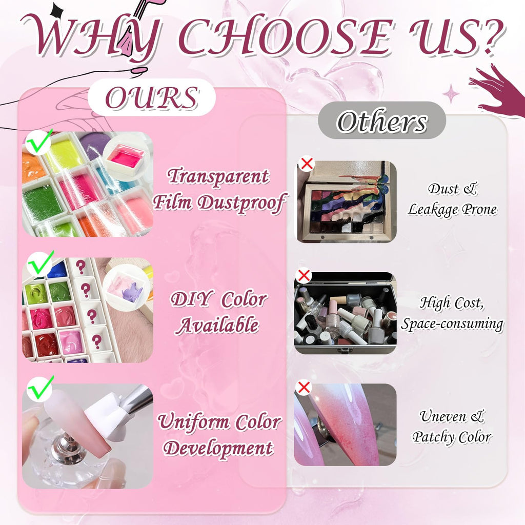 GJYUQHUA 18-Color Patting Gel Polish Kit – Ombre Nail Palette, Sponges & Tools (UV/LED Cured)