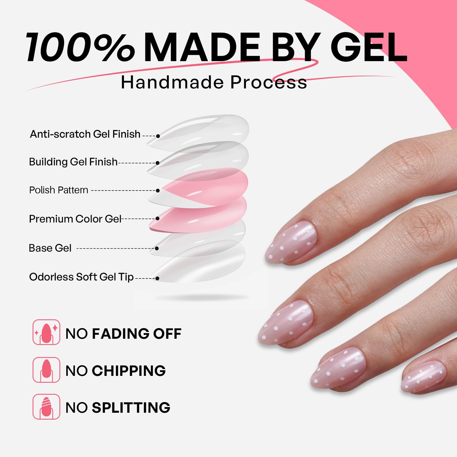 GJZEZ Polka Dot Press On Nails Short – Soft Gel Almond Nails, Iridescent Pink, Reusable 32-Piece Set