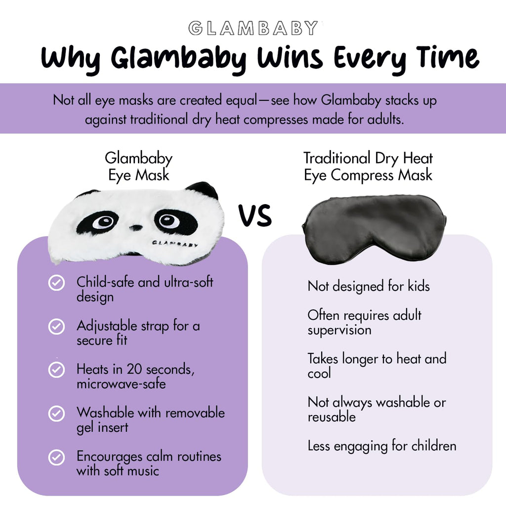 GlamBaby Eye Care: Unbearable Bump Eye Mask for Kids — Heat & Cooling Therapy