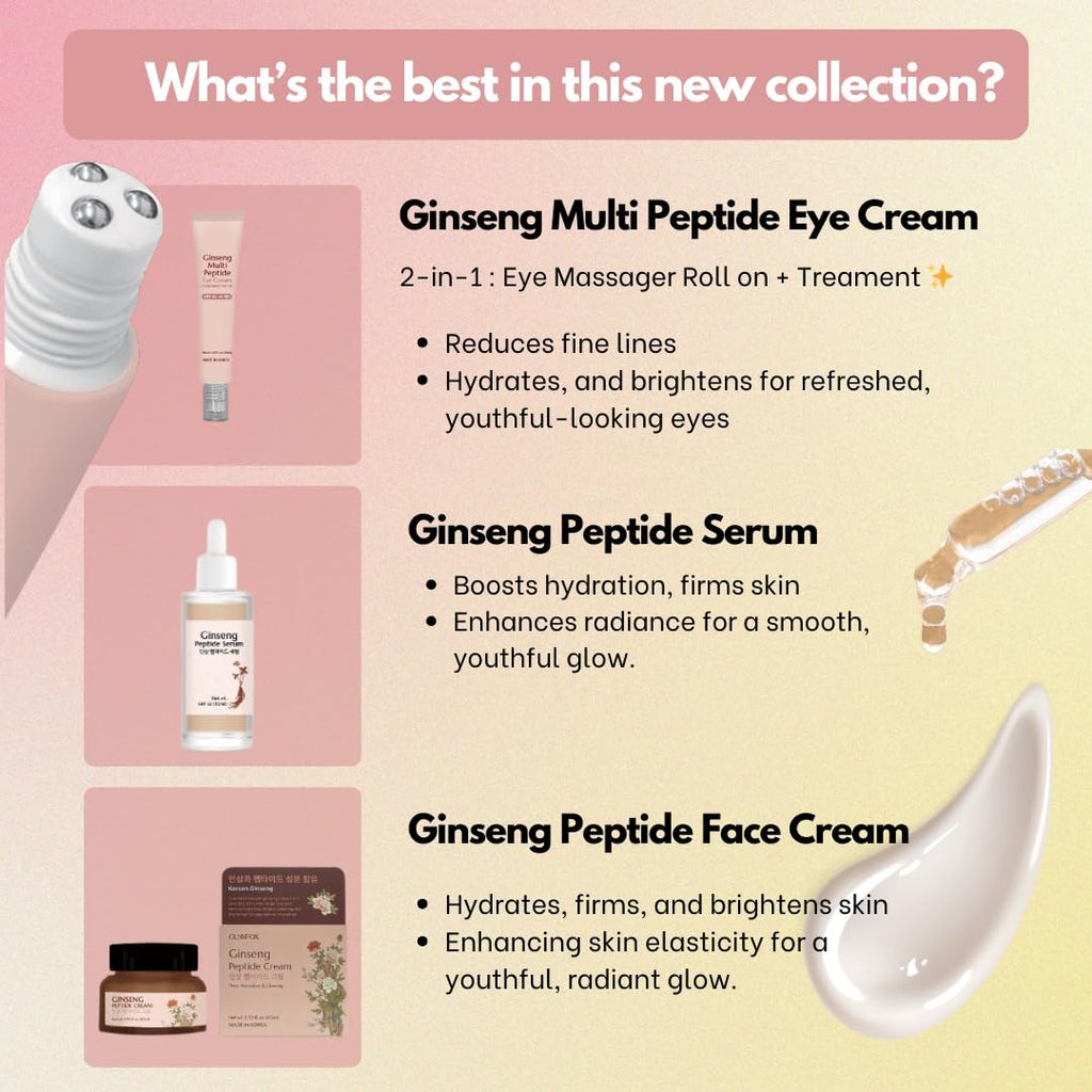Glamfox Ginseng Multi Peptide Eye Cream with Massage Roller – 30ml