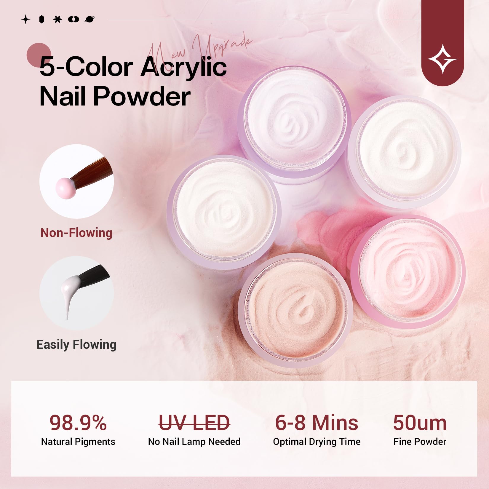 Glamonade Nail Kit Acrylic Set – Pink White Clear Purple Nude Powder + Tools for Beginners