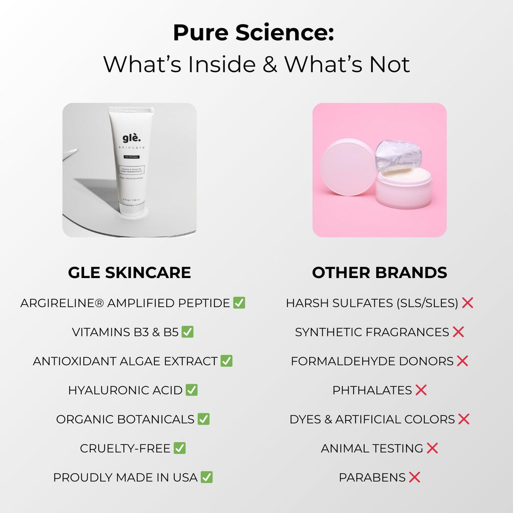 Gle Skincare: Anti-Wrinkle Moisturizer with Vitamin E, Algae, Niacinamide & B5