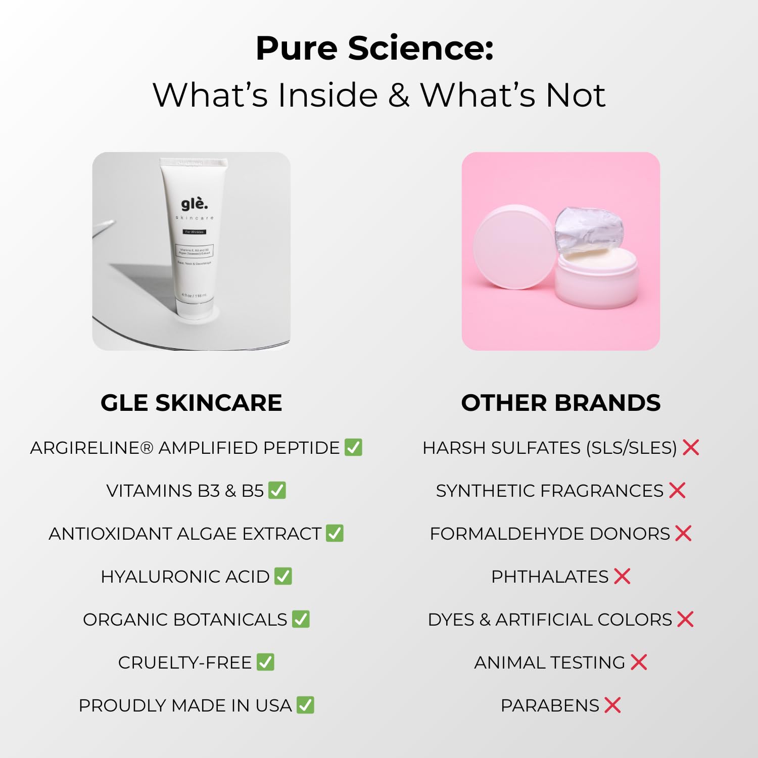 Gle Skincare: Anti-Wrinkle Moisturizer with Vitamin E, Algae, Niacinamide & B5