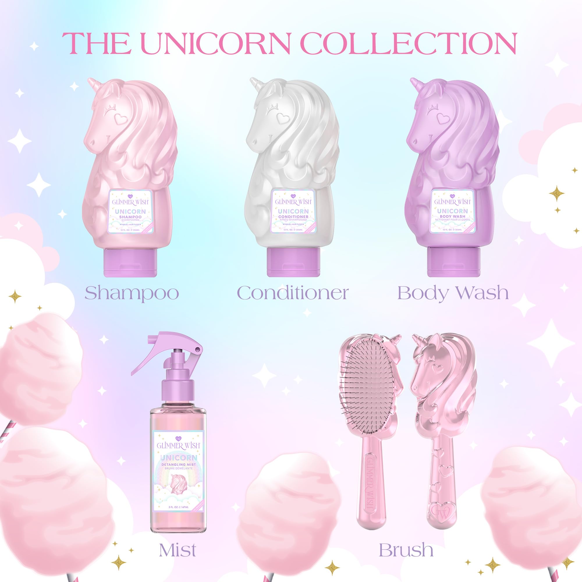 Glimmer Wish Unicorn Kids Conditioner – Paraben & Sulfate Free, Cotton Candy Scent, 12 Fl Oz